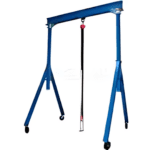 Gantry Cranes Image
